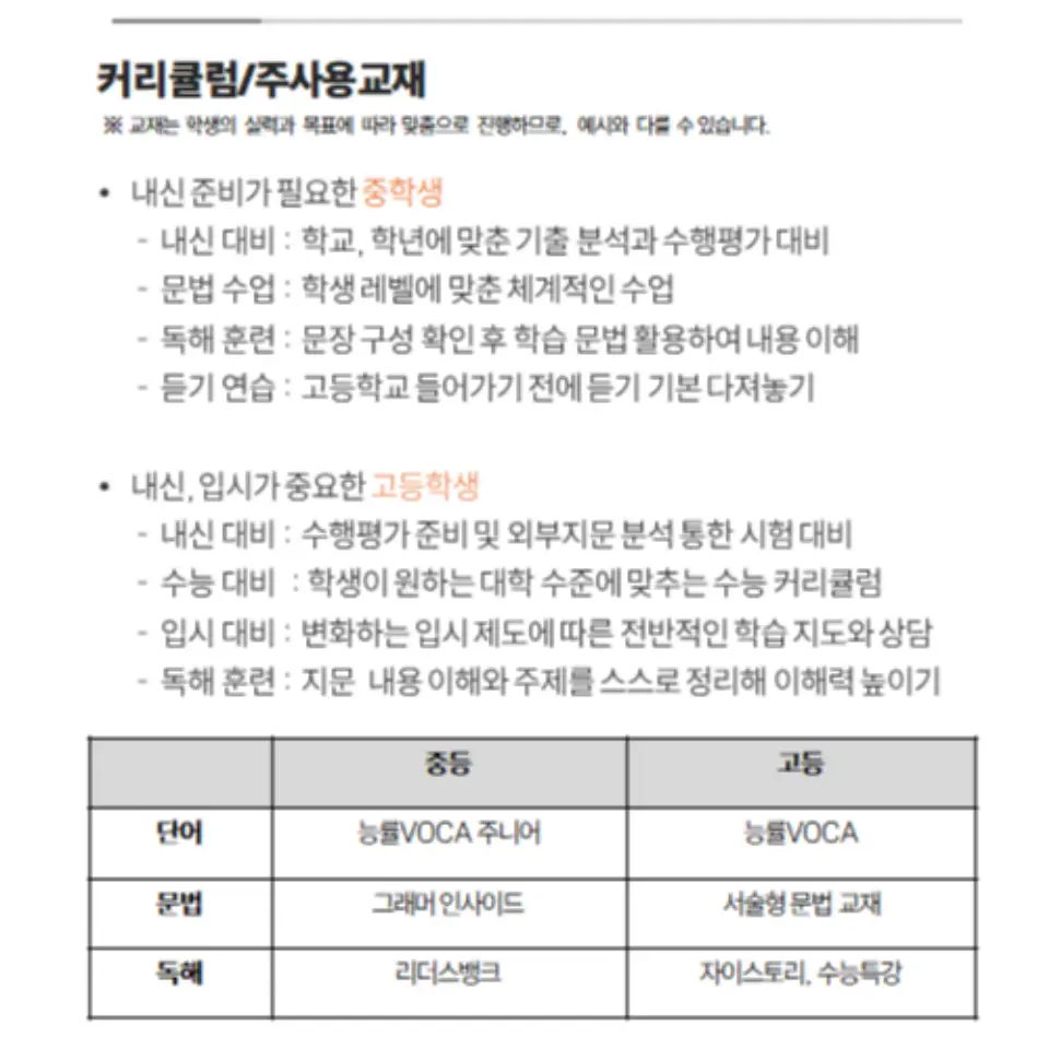 영어·수학 커리큘럼