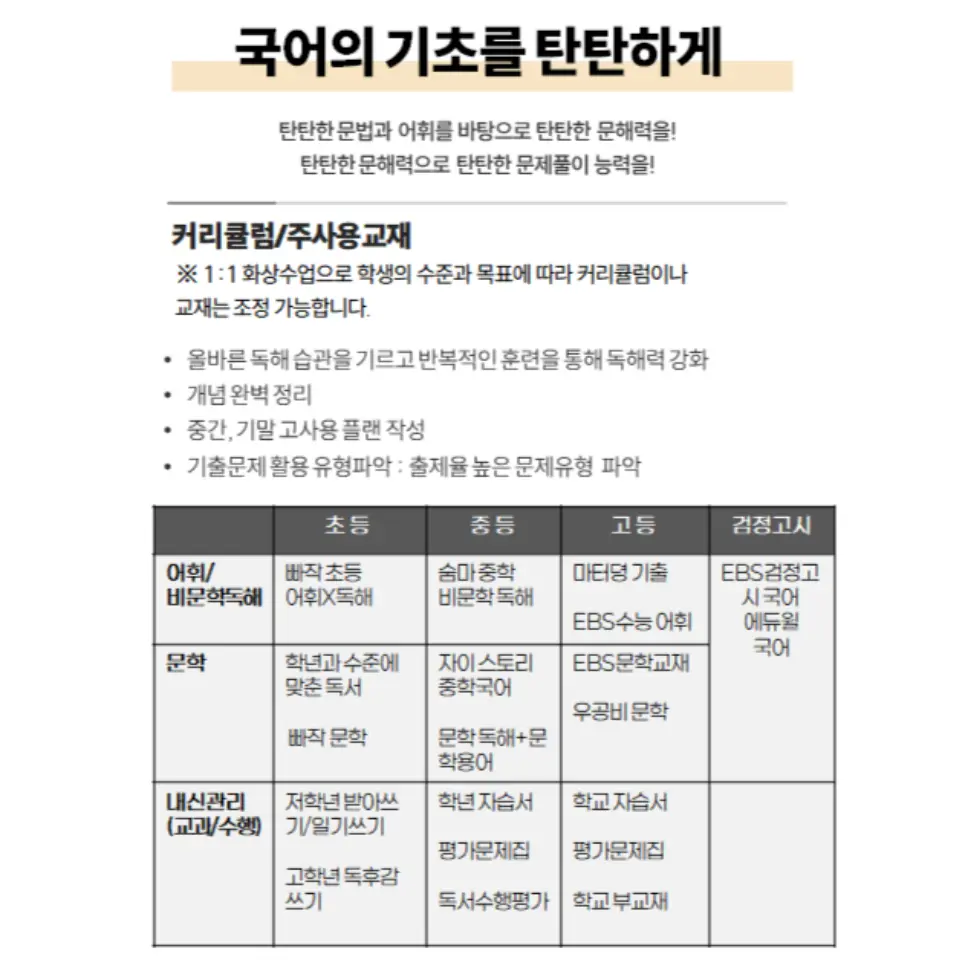 국어 기초 학습